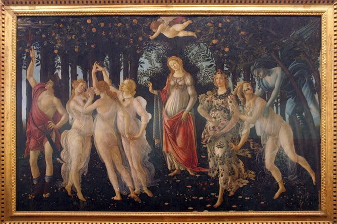 Small Group Uffizi & Accademia Museum with Walking Tour - Who should book this tour?